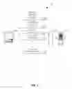Fig. 02 - IPSec encapsulation mode