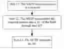 Fig. 01 - METHOD AND DEVICE FOR SIGNAL PROCESSING ON MULTI-PROTOCOL SWITCHING NETWORK