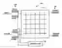Fig. 01 - Advanced telecommunications router and crossbar switch controller
