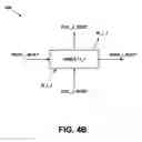 Fig. 06 - Advanced telecommunications router and crossbar switch controller