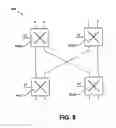 Fig. 12 - Advanced telecommunications router and crossbar switch controller