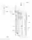 Fig. 06 - Storage device temperature sensing