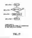 Fig. 49 - Signal block sequence processing method and signal block sequence processing apparatus