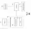 Fig. 04 - Adaptive Video Transcoding