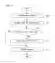 Fig. 04 - Video encoding apparatus and method, video encoding program, and storage medium which stores the program