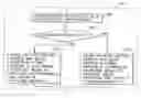 Fig. 01 - Recording medium having recorded thereon coded information using plus and/or minus rounding of images