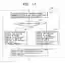 Fig. 09 - Recording medium having recorded thereon coded information using plus and/or minus rounding of images