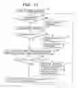 Fig. 10 - Recording medium having recorded thereon coded information using plus and/or minus rounding of images