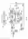 Fig. 09 - Video processing apparatus and a method of processing video data