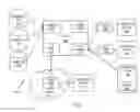 Fig. 02 - Delivering additional information to receiving parties for text messaging based caller ID