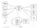 Fig. 06 - Delivering additional information to receiving parties for text messaging based caller ID