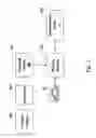 Fig. 04 - Method for normalizing displaceable features of objects in images