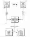 Fig. 01 - Multimedia color management system