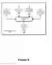 Fig. 09 - Multimedia color management system