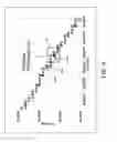 Fig. 06 - Boundary extraction method