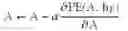 Fig. 14 - Optimal subspaces for face recognition