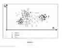 Fig. 06 - Identifying picture areas based on gradient image analysis