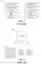 Fig. 02 - Generating entropy encoded data indexing auxiliary information to assist quick JPEG decoding at JPEG encoding phase