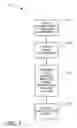 Fig. 06 - Implementing channel start and file seek for decoder
