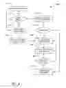 Fig. 09 - Implementing channel start and file seek for decoder