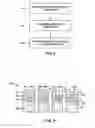 Fig. 06 - Substrate features for mitigating stress