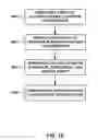 Fig. 20 - Substrate features for mitigating stress