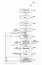 Fig. 01 - SYSTEM AND METHOD FOR CONVERSION OF MOLYBDENITE TO ONE OR MORE MOLYBDENUM OXIDES