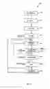 Fig. 03 - SYSTEM AND METHOD FOR CONVERSION OF MOLYBDENITE TO ONE OR MORE MOLYBDENUM OXIDES