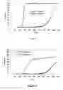 Fig. 04 - Particulate filter with hydrogen sulphide block function