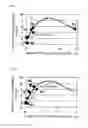 Fig. 05 - Catalyst for purification of exhaust gas, and apparatus and method for purification of exhaust gas using the catalyst
