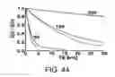 Fig. 40 - Magnetic microstructures for magnetic resonance imaging