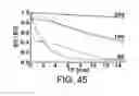 Fig. 41 - Magnetic microstructures for magnetic resonance imaging