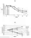 Fig. 02 - Composition for skin external application containing complex of herbal extracts