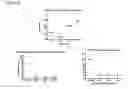 Fig. 27 - Cardiac Tissue-Derived Cells