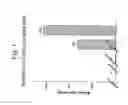 Fig. 02 - Methods of treating a deficiency of functional tripeptidyl peptidase I (CLN2) protein