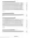 Fig. 02 - IL-18 receptor antigen binding proteins