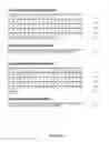 Fig. 10 - IL-18 receptor antigen binding proteins