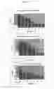 Fig. 06 - Human anti-α9 integrin antibody