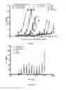 Fig. 06 - Carbon nanotube compositions and methods of use thereof
