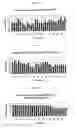 Fig. 02 - Methods and compositions for oral administration of proteins