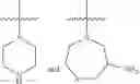 Fig. 09 - Substituted aniline derivatives