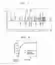 Fig. 02 - Solid preparation comprising alogliptin and metformin hydrochloride