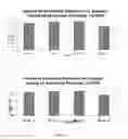 Fig. 11 - Microwave disinfection and sterilization