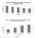 Fig. 12 - Microwave disinfection and sterilization