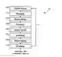Fig. 01 - Structural colors having UV reflectance via spray layer-by-layer processing