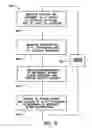 Fig. 26 - Fail safe serviceable high voltage battery pack