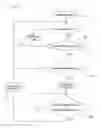 Fig. 16 - Hydrogen generation apparatus, fuel cell system and method of shutting down hydrogen generation apparatus