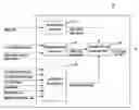 Fig. 01 - Method and system for power control in an automotive vehicle