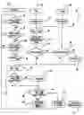 Fig. 01 - Method to improve reliability of a fuel cell system using low performance cell detection at low power operation