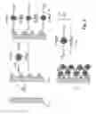 Fig. 03 - Conductive and hydrophilic surface modification of fuel cell bipolar plate